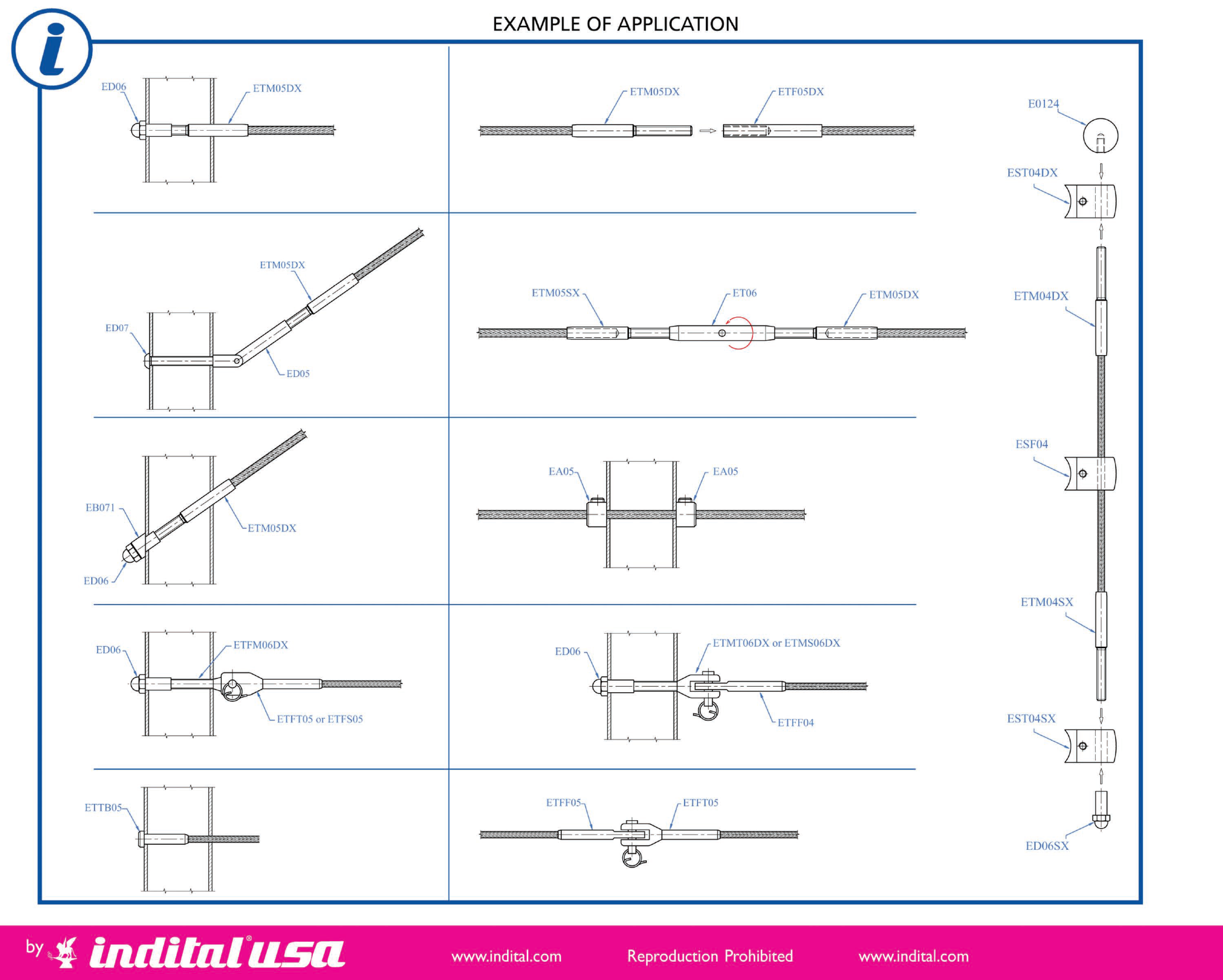 Cable Railing Application Diagram